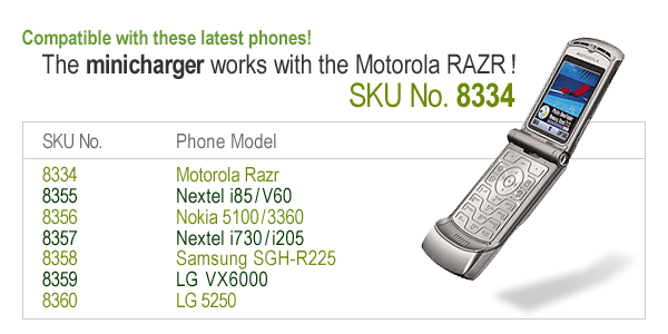 Latest phone models compatible with the MINICHARGER!